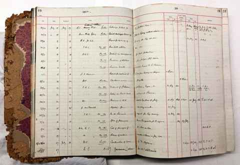 Columns of careful recordkeeping inside the register record when letters were received and where they were filed.