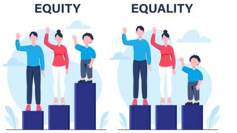 Graphic illustrating difference between equality and equity 